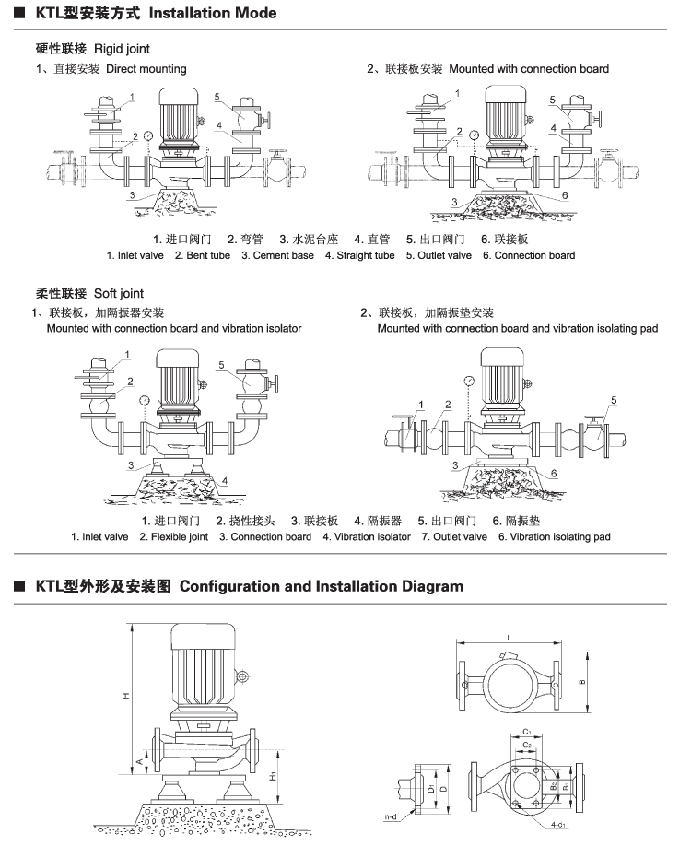 KTL空調專用立式循環泵安裝參數